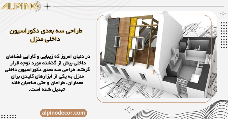 چگونه با طراحی سه ‌بعدی، دکوراسیون داخلی خود را پیش از اجرا ببینیم