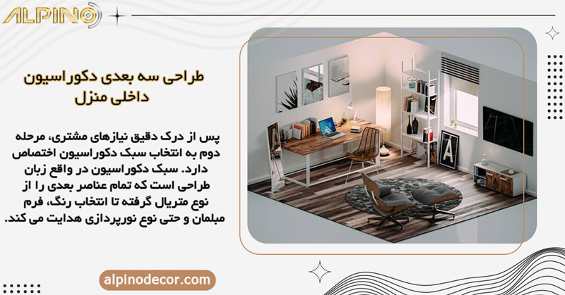 روند طراحی سه بعدی دکوراسیون داخلی